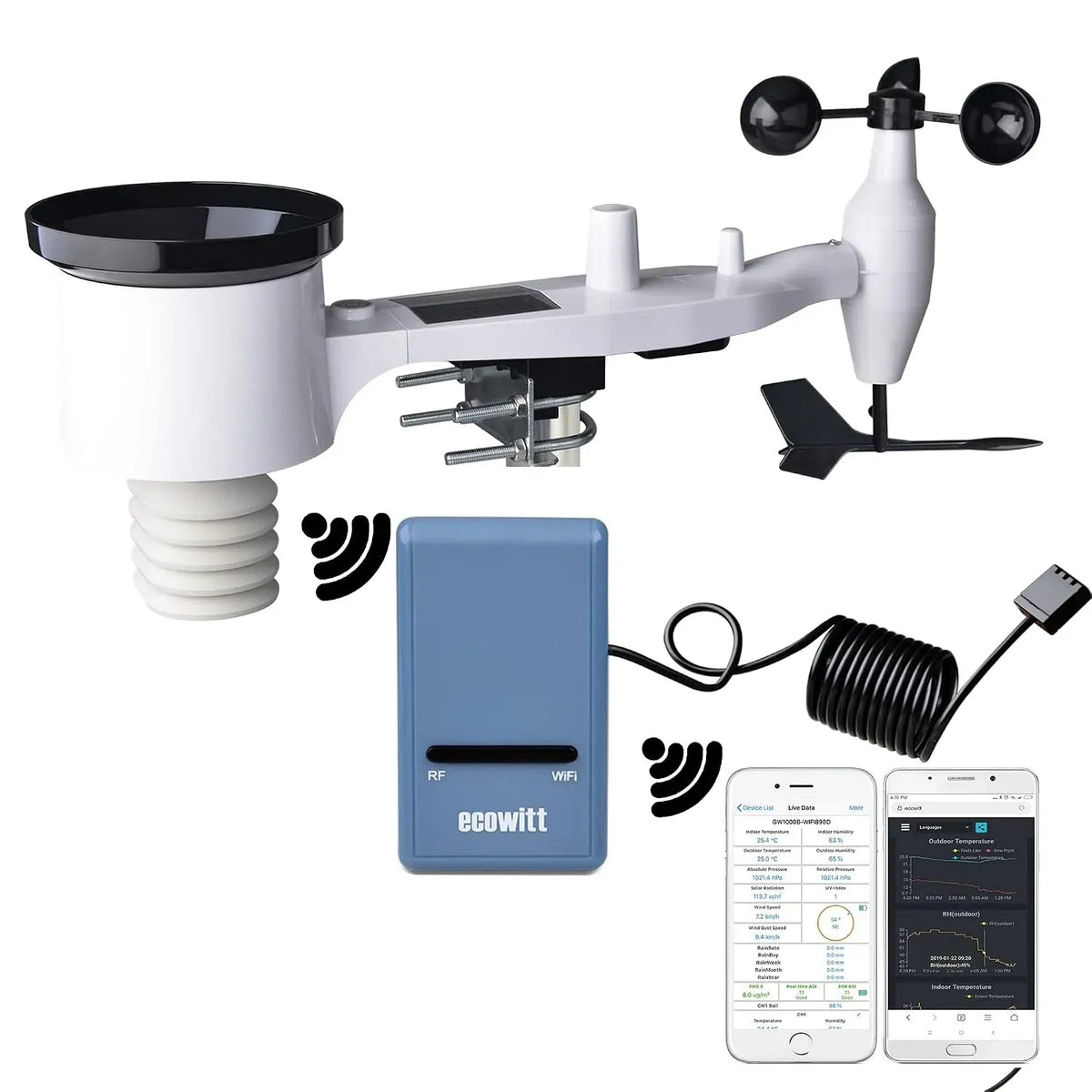 GW1101 GW1100 ECOWITT Station, capteur, station météo sans fil, extérieur, Wi-Fi, pour la maison