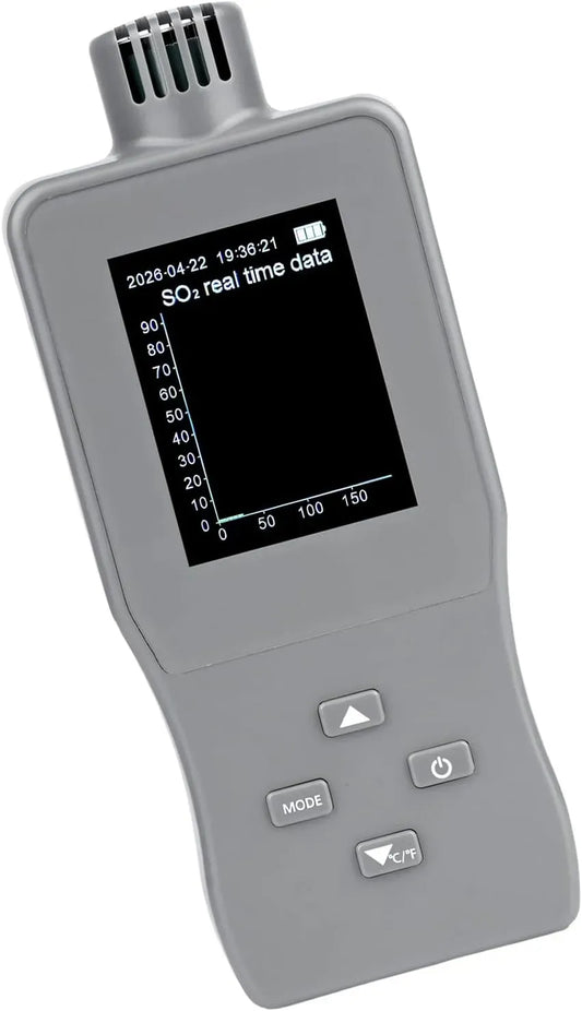 Moniteur SO2 CO2, écran LCD, professionnel, Compteur de professionnel 24 heures en continu